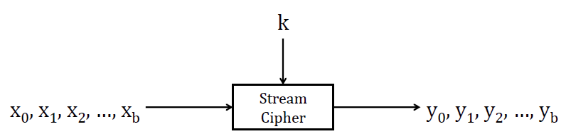 image-20230208142342849