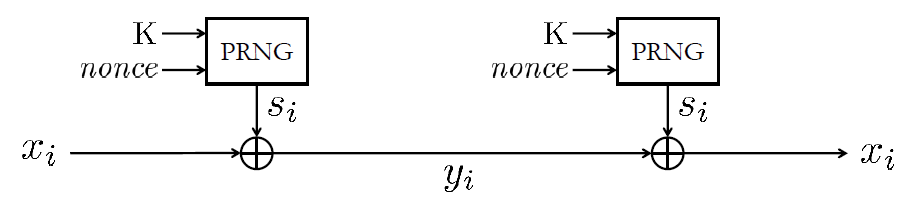 image-20230208150127177