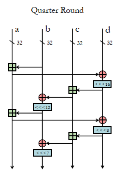 image-20230210231202646