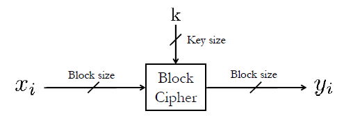 image-20230215215433856