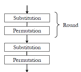 image-20230215220500970