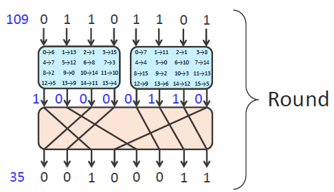 image-20230215220512757