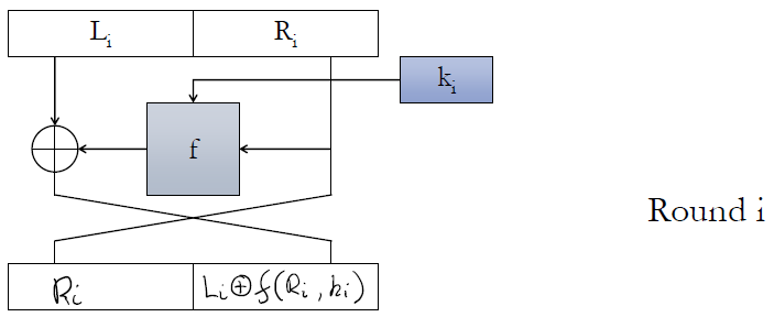image-20230215220831907