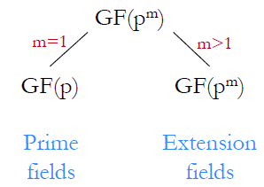 image-20230222164510629
