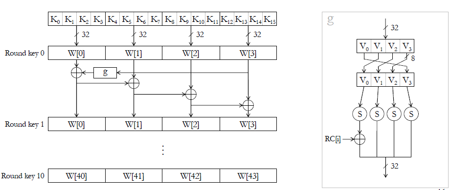 image-20230314125514154