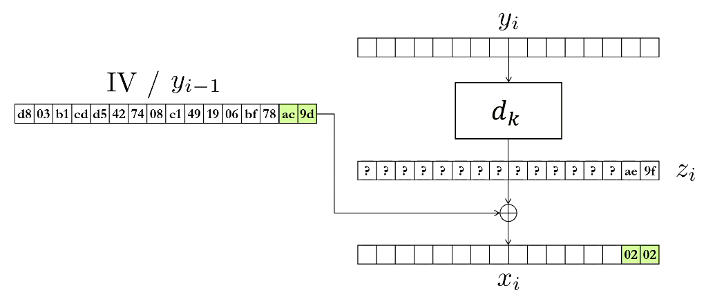 image-20230314134257162