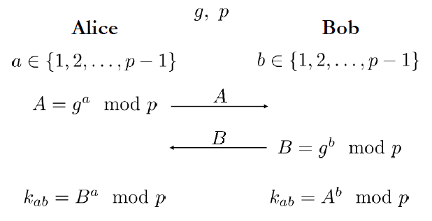 image-20230314151821040
