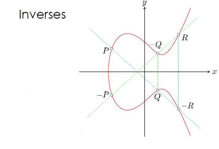 image-20230315222631583