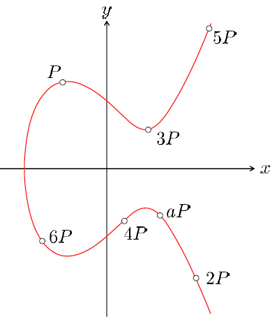 image-20230315224326602