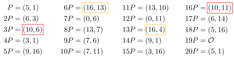 image-20230317145720671