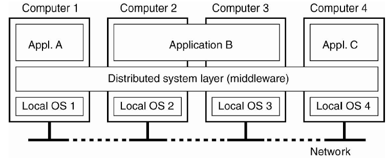 image-20240829174616472
