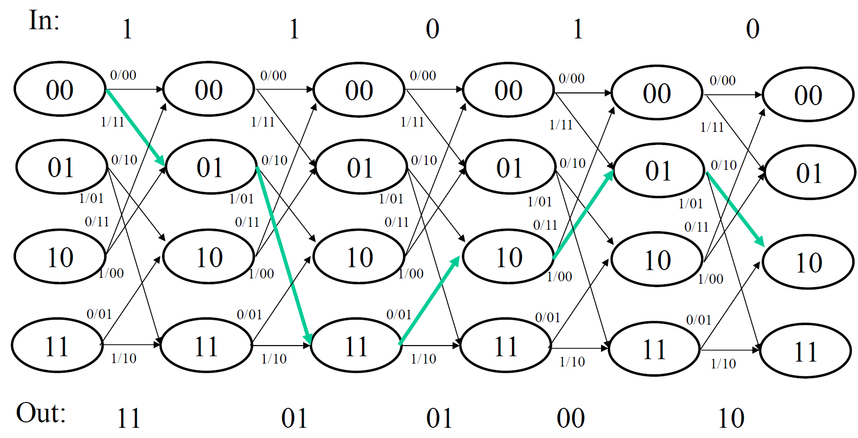 image-20241003172455064