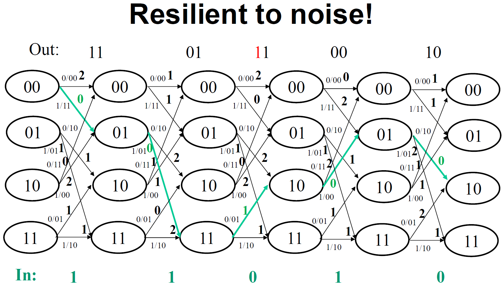 image-20241003172622968