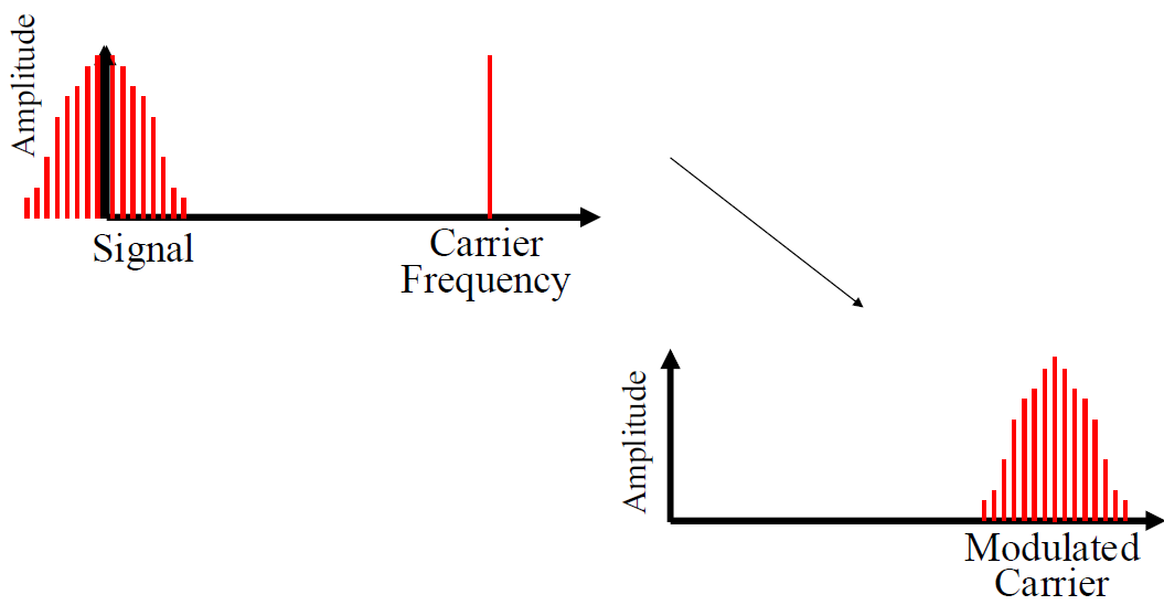 image-20241003203743059