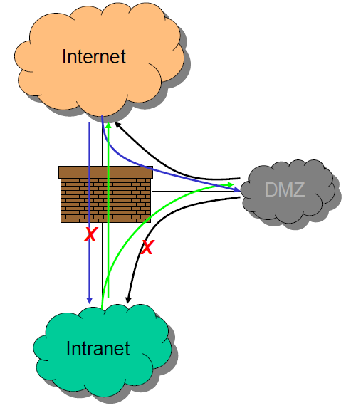 image-20241125122648263