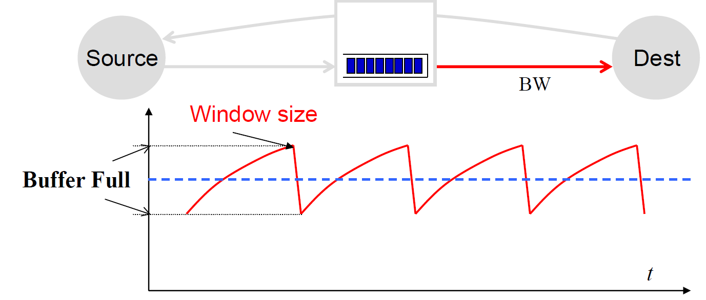 image-20241128195433705