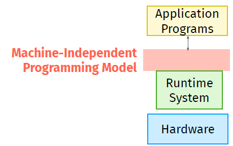 image-20241206191402258