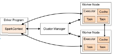 image-20241207110235978
