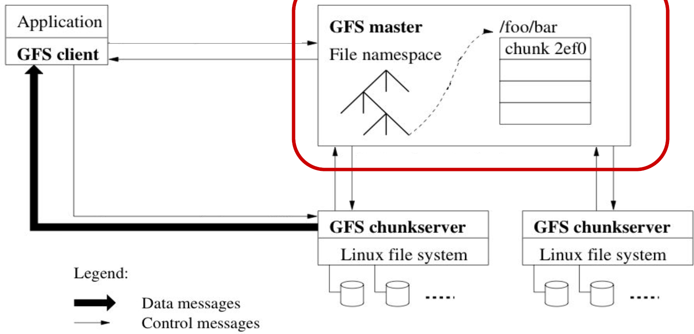 image-20241207123543076