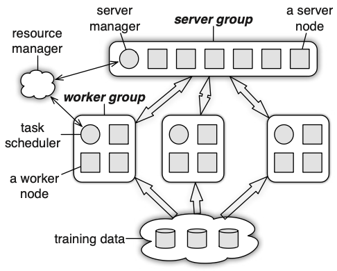 image-20250220215506418