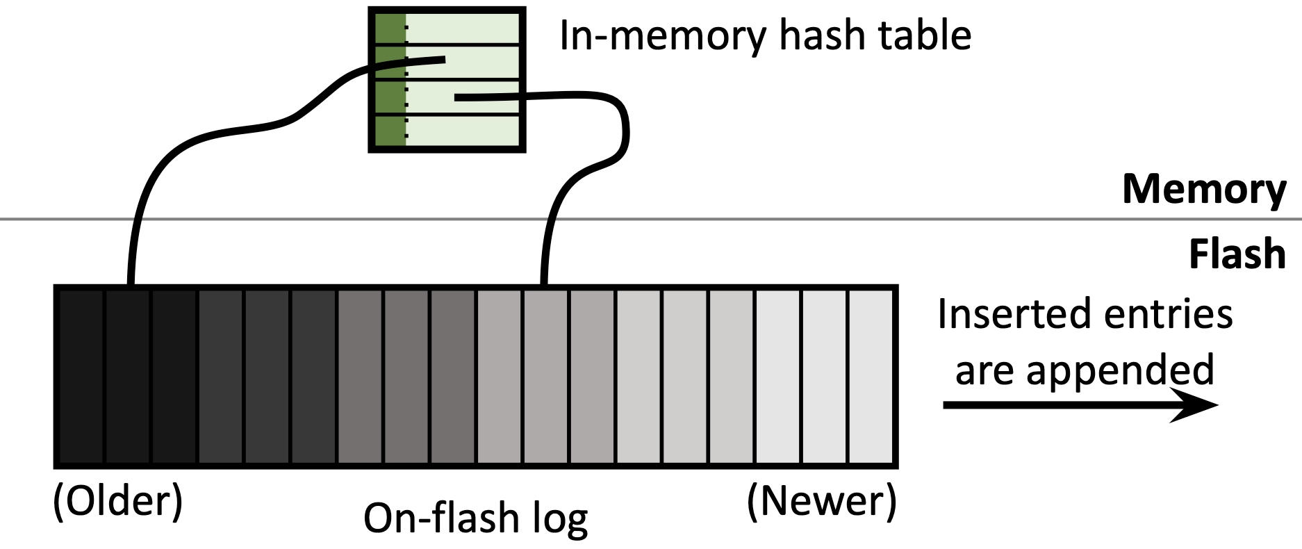 image-20250223151435057