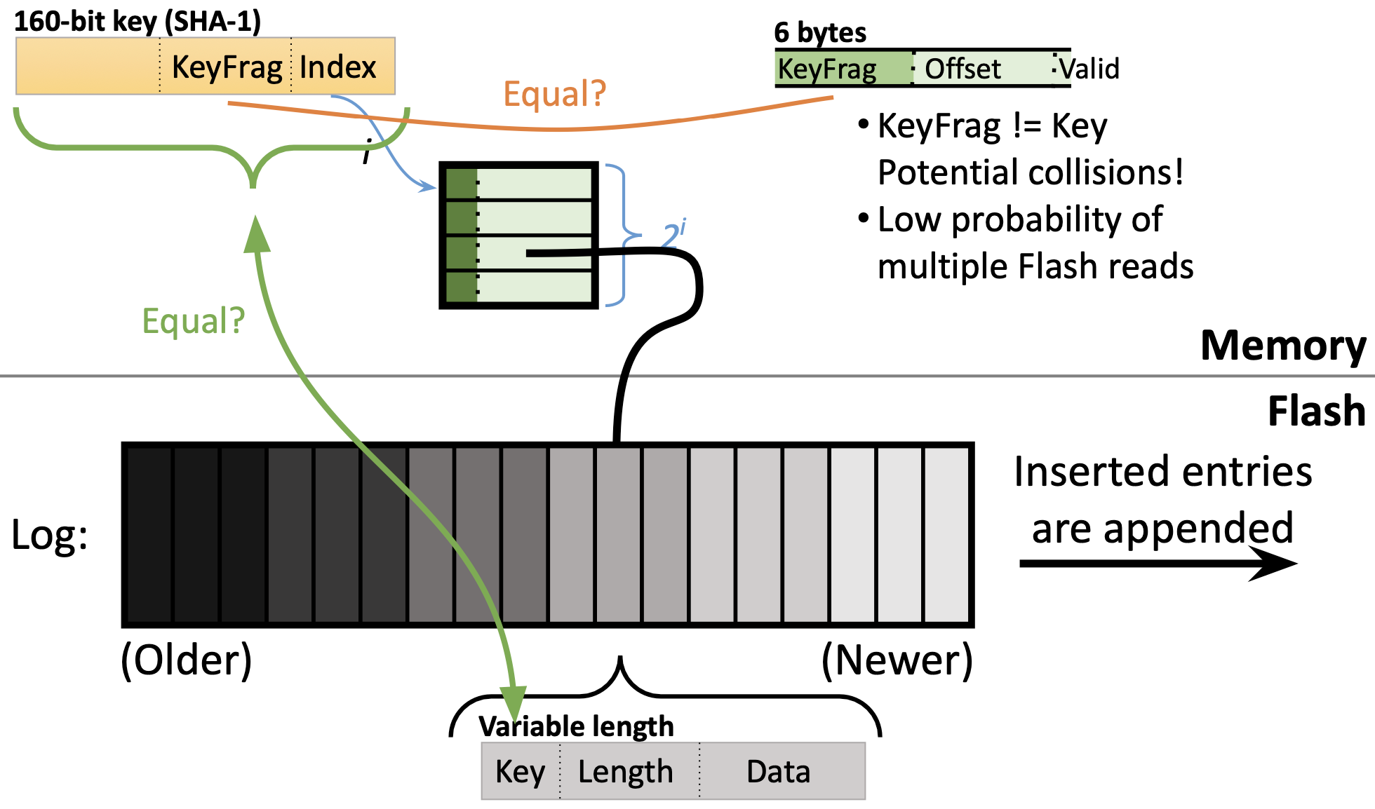 image-20250223151614544