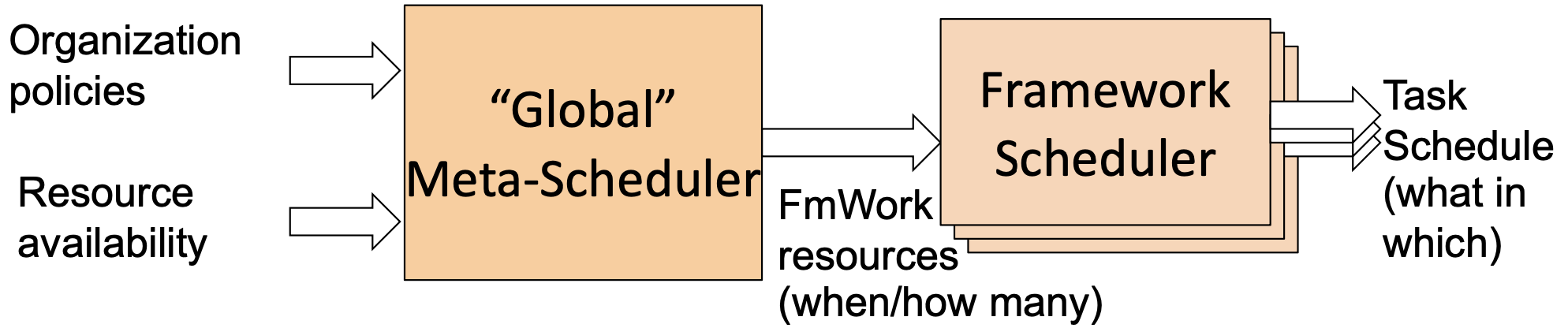 image-20250419135237478