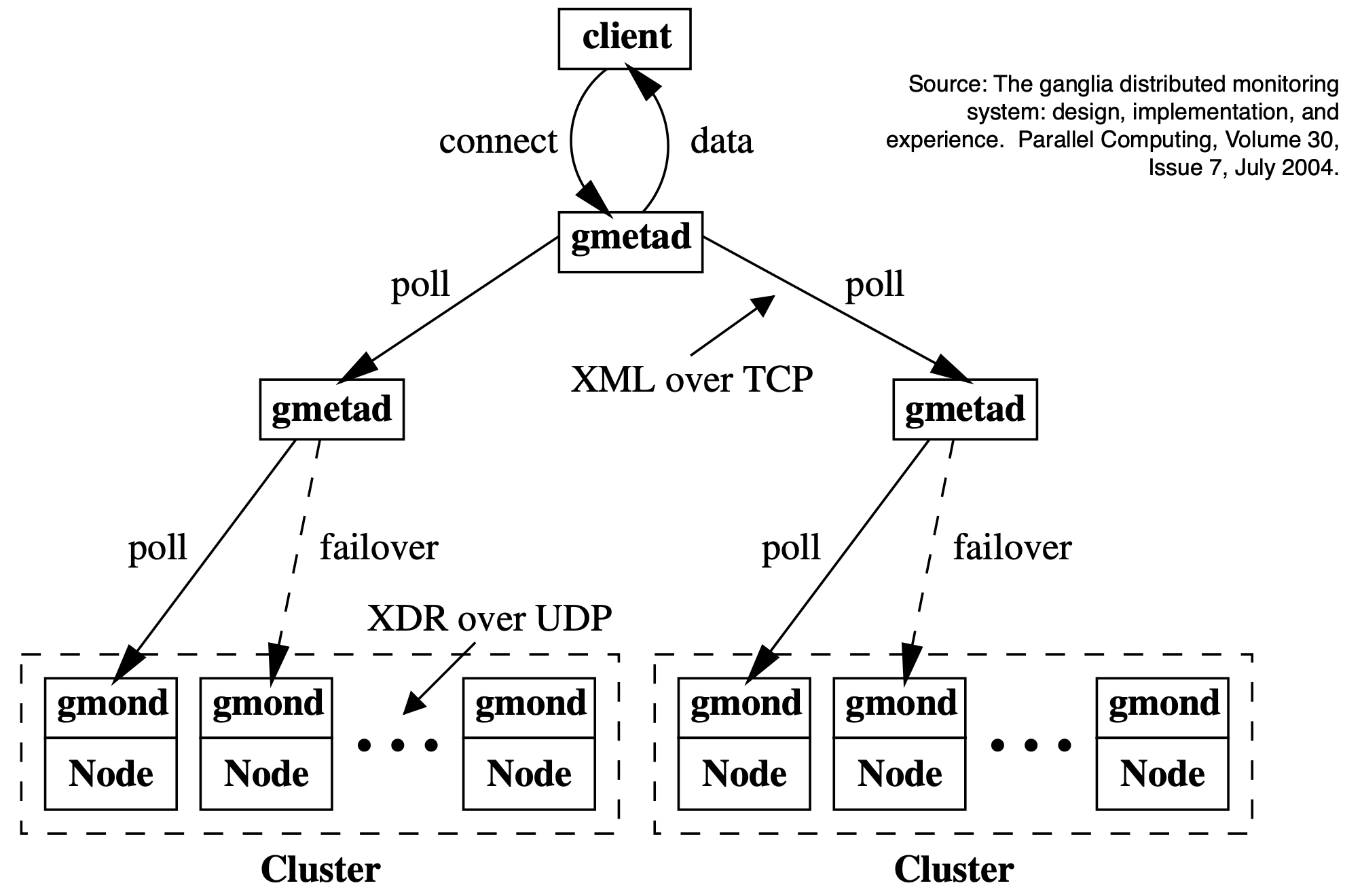 image-20250419174819909